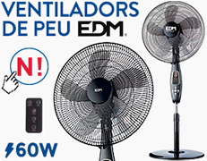Ventiladors i climatització