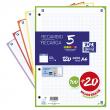 Recanvi 120 fulls amb banda de color i 4 forats. Paper 90 g quadriculat 5 mm. 12...