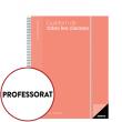 Quadern totes les classes D/P professorat ADDITIO